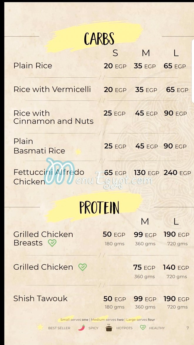 Apron online menu