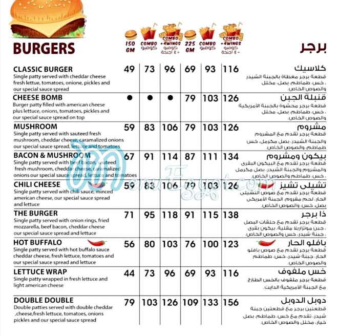 The Burger menu