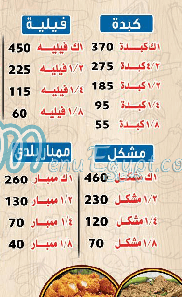 Ahmed El Sharqwey egypt