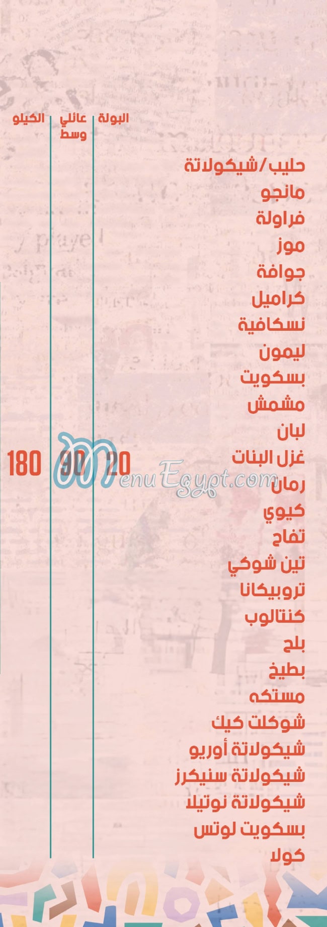 مطعم حلوانى الصياد مصر