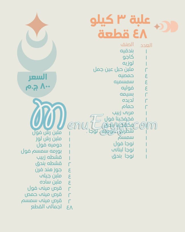 حلواني لو دوكس مصر