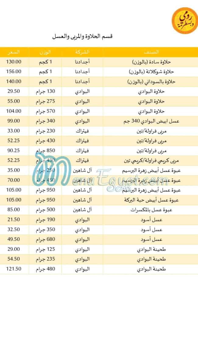Romy w Basterma menu Egypt 4