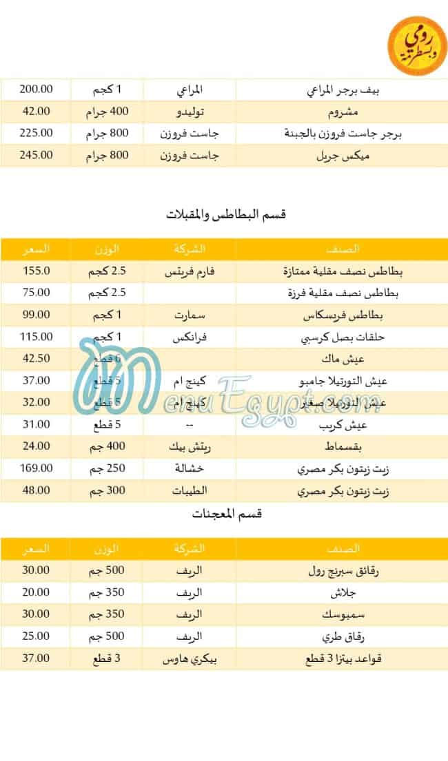 Romy w Basterma menu Egypt 1