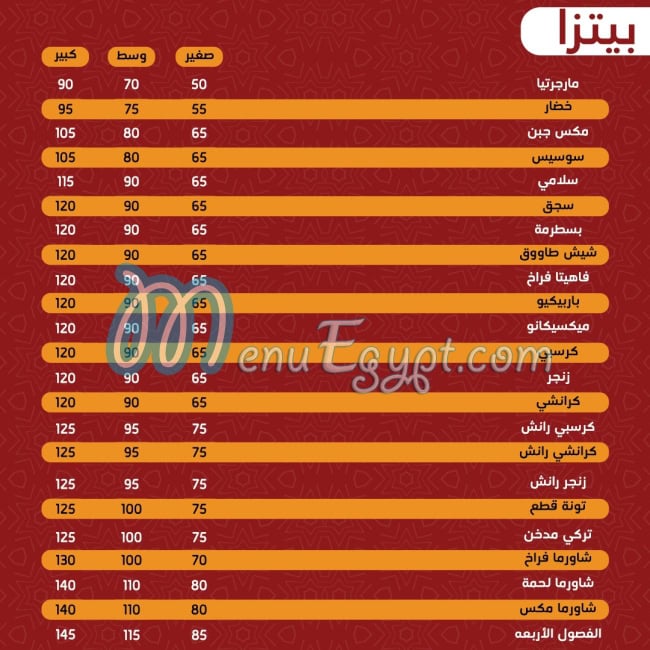 Sourya Resturant menu Egypt 11