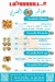 3alam El Gambary menu prices