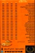 3azouz Ras El Bar menu Egypt