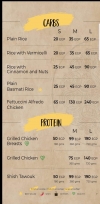 Apron online menu