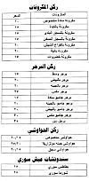 منيو سندوتشات الحاجة مصر