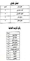 مطعم سندوتشات الحاجة مصر