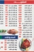 El Thalathiny menu Egypt