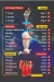 Planet Ice Cream Market menu Egypt 1