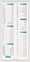 Rose Cafe and Restaurant menu Egypt