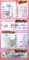 Waffel And Fruit menu Egypt