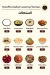 Abd Al Majed village menu