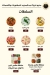 Abd Al Majed village menu Egypt