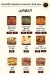 Abd Al Majed village menu Egypt 2