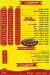 Abdo El Kababgy menu