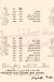 Aida menu Egypt