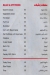 Al Dar Restaurant menu
