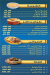 Al Loaloah Butcher delivery menu
