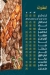 Al Radwan delivery menu