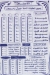 Al Shaqawy Nahia menu Egypt
