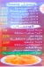 Al Sharqawy Al Asly Al Waraq menu Egypt