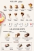 Amorino Egypt menu prices