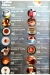 Arabia menu Egypt 5