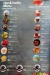 Arabia menu Egypt 2