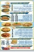 Asmak Alam Al Gambary menu