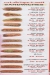 Bella Rose online menu