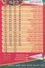 Bravo Pizza egypt