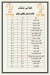 Bushbush menu