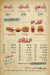 Buzz Burger menu