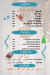 Caffino menu