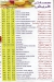City Drink El Haram menu