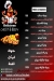 Delicious Chiky And Beefy menu