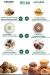 Diet Hub menu Egypt 5