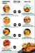 Diet Hub menu