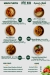 Diet Hub delivery menu