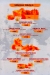Dixie Fried chicken delivery menu