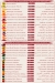 Donutry online menu