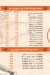 El Gazar menu Egypt