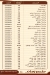 El Mesawy Pastry menu