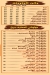 El Mohtaref menu