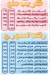 مطعم بيتزا السلال العجمي مصر