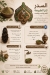 Etaret Al Taqwa menu