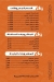 Fahsa and Heneez menu Egypt