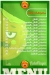 Flaflaya menu Egypt 1